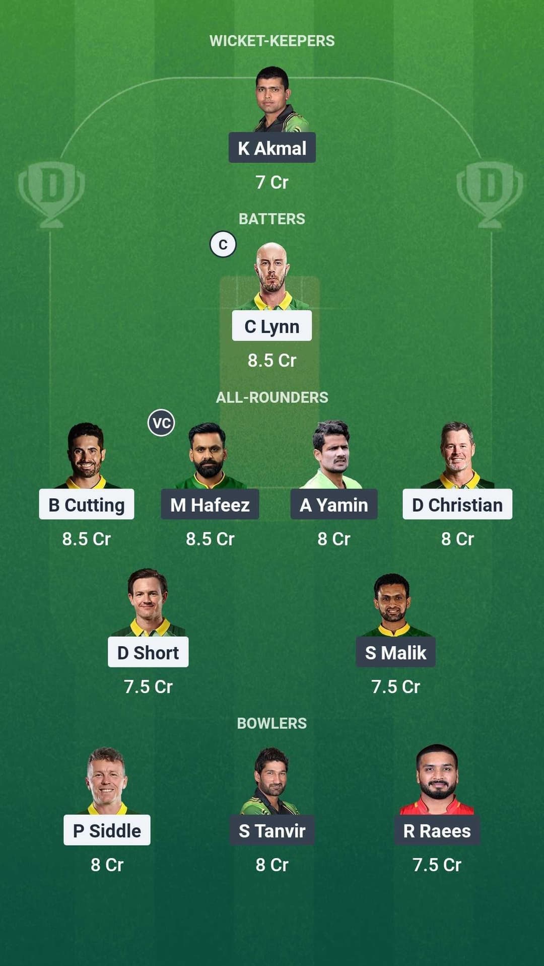 Australia vs Pakistan champions Dream 11 Team 