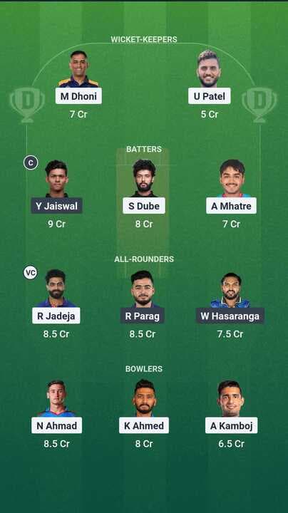 IPL 2025 - CSK vs RR: Dream11 Team