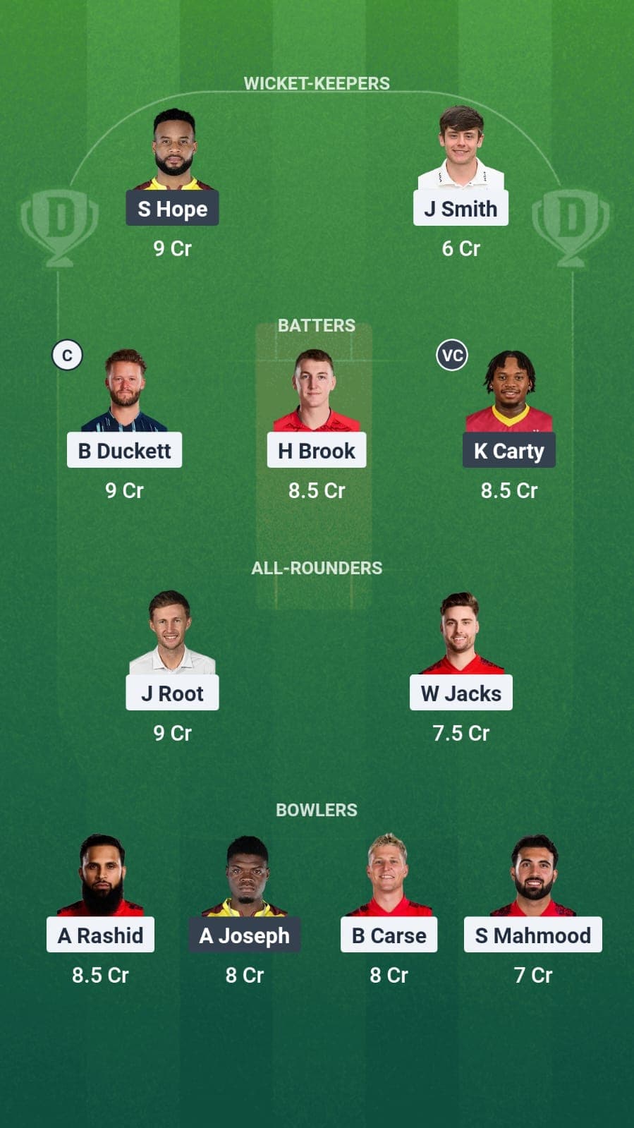 England vs West Indies Dream11 fantasy team