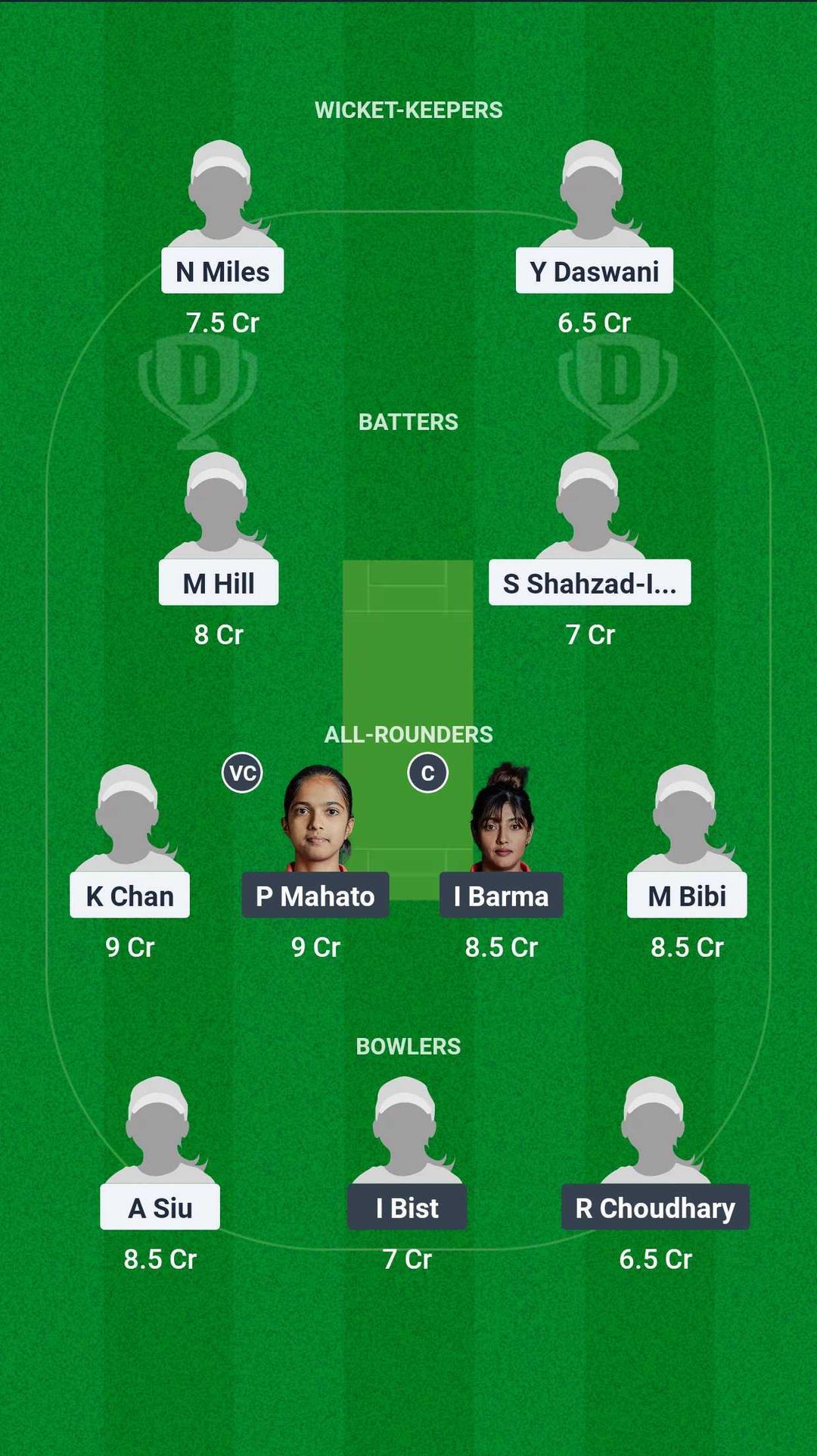 Hong Kong vs Nepal Dream 11