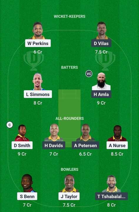 IML T20 2025 - WI vs SA: Dream11 Team