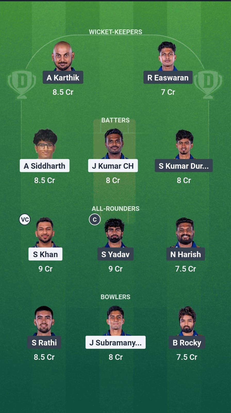 LKK vs NRK Dream11 Fantasy team