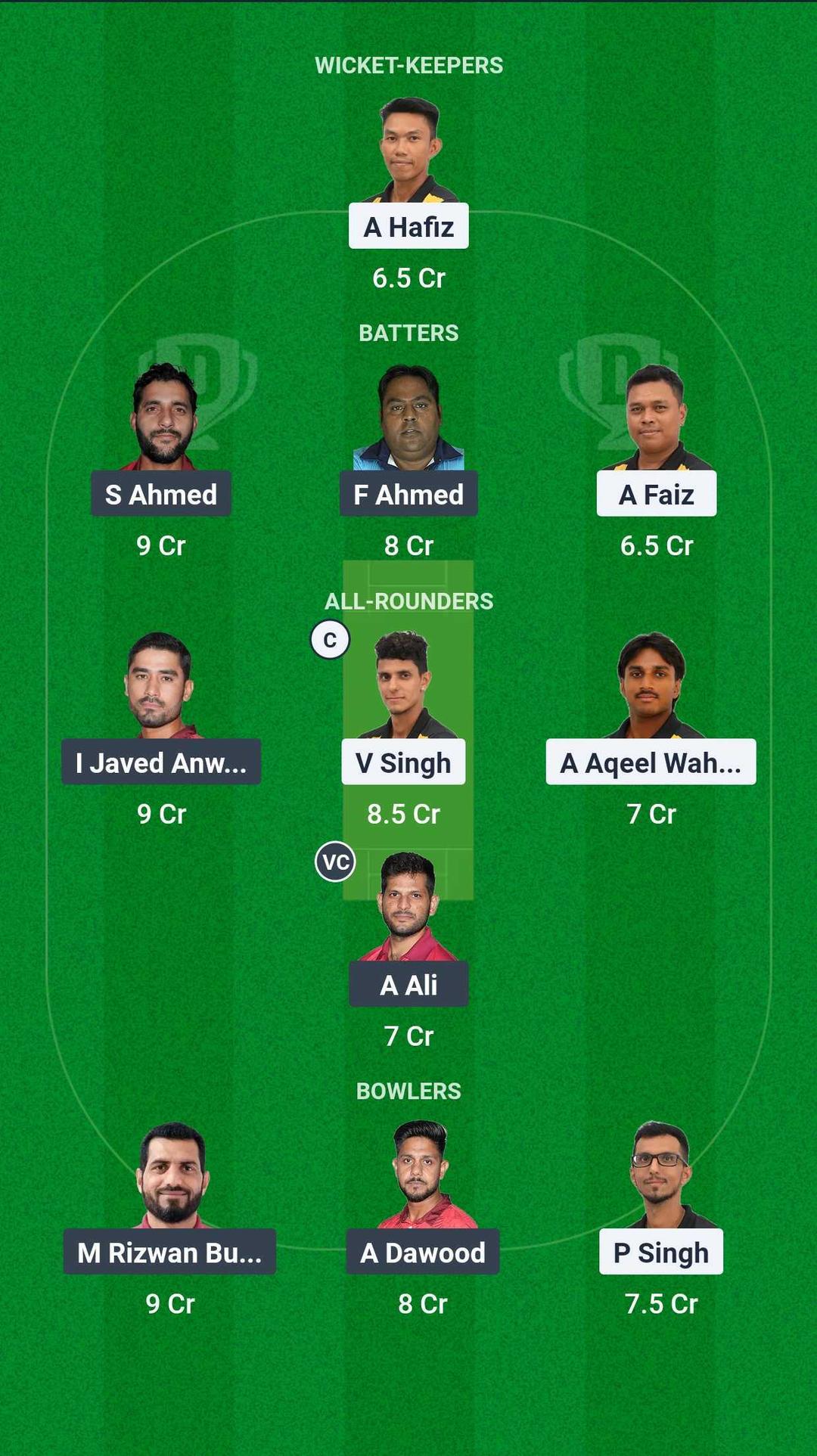 Malaysia vs Bahrain Dream 11 Team 