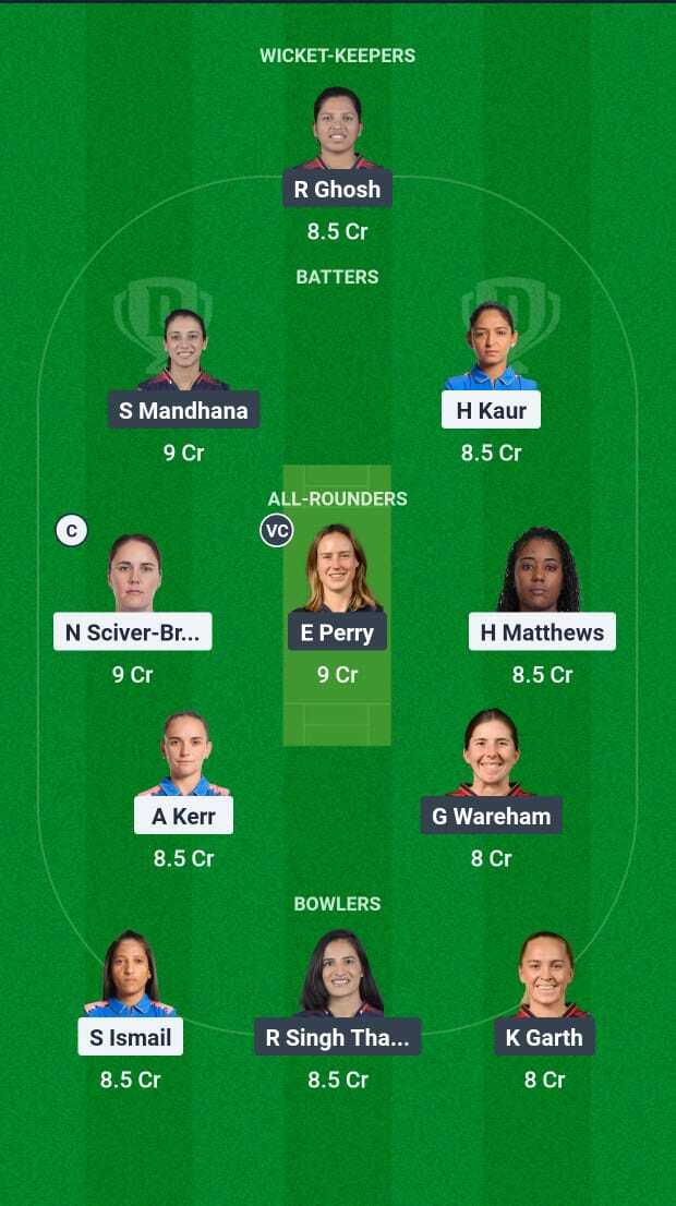 MI vs RCB Dream11