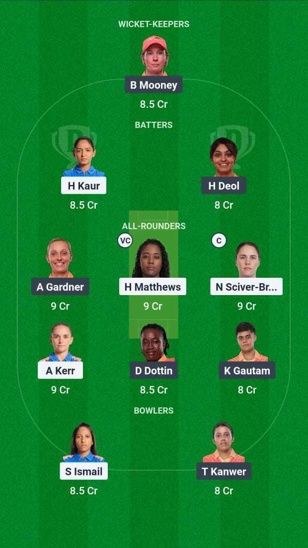 WPL 2025 Dream 11 Team 